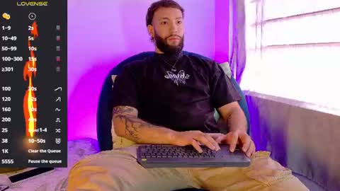 angel_kyrozz online show from August 1, 7:13 pm