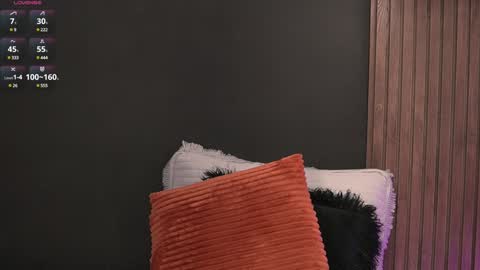 Snapshot of angells_smith chatting on January 29, 2:21 pm online show from January 29, 2:21 pm