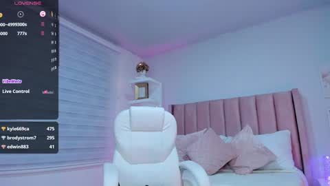 Snapshot of ania_sweet chatting on January 10, 3:50 am Ania online show from January 10, 3:50 am