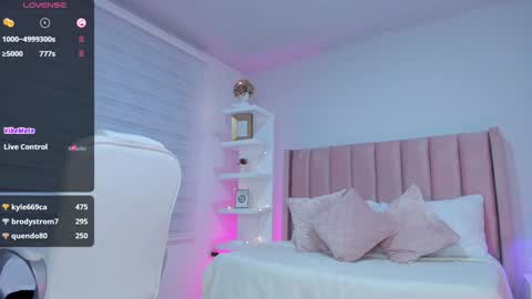 Snapshot of ania_sweet chatting on January 10, 6:53 am Ania online show from January 10, 6:53 am