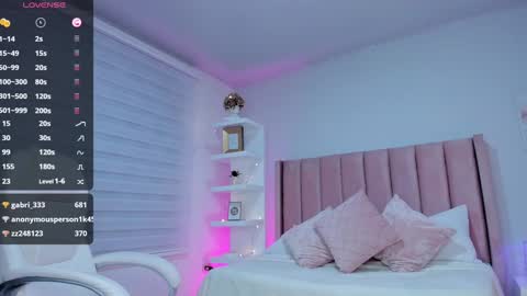 Snapshot of ania_sweet chatting on January 13, 3:12 am Ania online show from January 13, 3:12 am