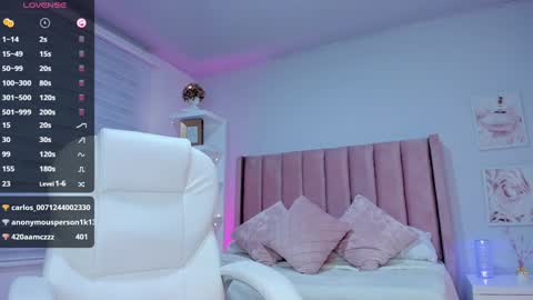 Snapshot of ania_sweet chatting on January 14, 3:53 am Ania online show from January 14, 3:53 am