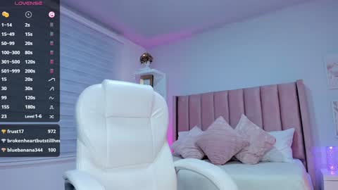 Snapshot of ania_sweet chatting on January 18, 3:31 am Ania online show from January 18, 3:31 am