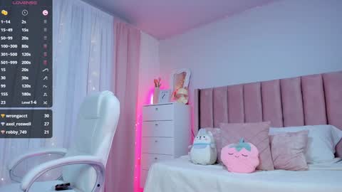 Snapshot of ania_sweet chatting on January 28, 3:36 am Ania online show from January 28, 3:36 am