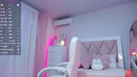 Snapshot of ania_sweet chatting on February 19, 3:50 am Ania online show from February 19, 3:50 am