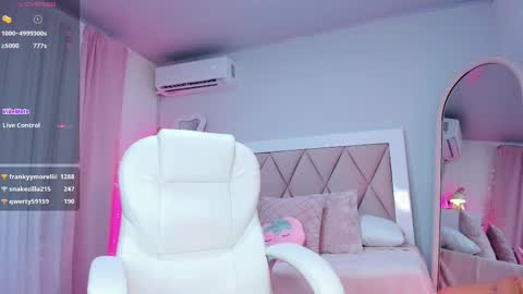 Snapshot of ania_sweet chatting on February 22, 6:28 am Ania online show from February 22, 6:28 am