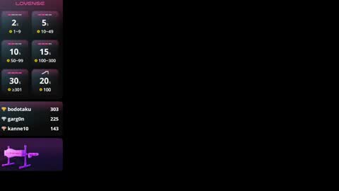 Ani  Time schedule 0600 - 1400 GMT -5 online show from January 24, 5:00 pm