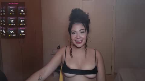 Snapshot of ann4montez_ chatting on December 10, 2:48 am Anna online show from December 10, 2:48 am