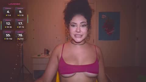 Snapshot of ann4montez_ chatting on February 7, 3:01 am Anna online show from February 7, 3:01 am