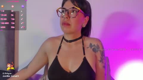 Snapshot of annabananas01 chatting on June 28, 7:03 am Ana online show from June 28, 7:03 am