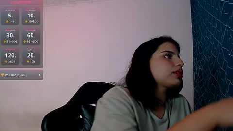 Anne Hugo online show from April 27, 8:01 am