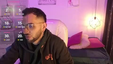 Annie And Ryan  online show from March 19, 5:11 am