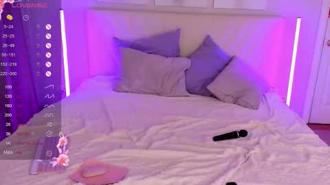 annie_kits online show from February 16, 11:17 am