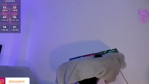 Snapshot of anny_ferrer1 chatting on July 12, 4:42 pm Hello Open Pvt Moans from lovense Tell me Fav 14 34 69 Especial level 34 online show from July 12, 4:42 pm