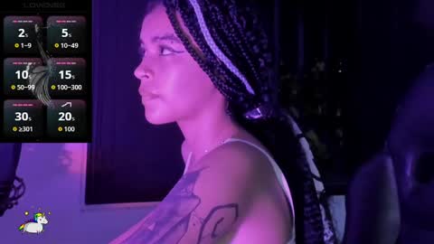 Anny online show from March 8, 3:10 am