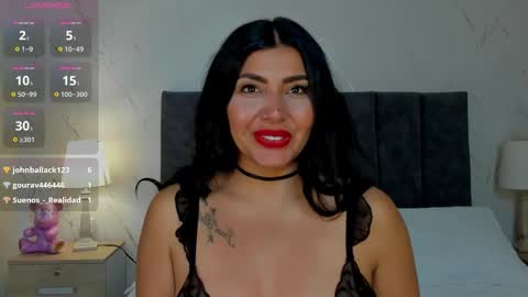 Antonella Coruso online show from March 10, 10:04 pm