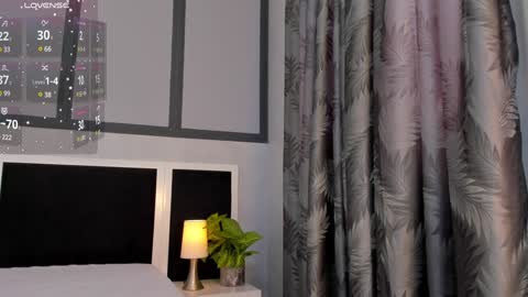 Snapshot of antonellaa_gomez chatting on January 10, 4:30 pm Antonellaa online show from January 10, 4:30 pm