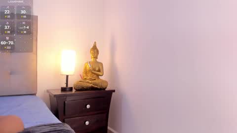 Snapshot of antonellaa_gomez chatting on February 7, 11:34 am Antonellaa online show from February 7, 11:34 am