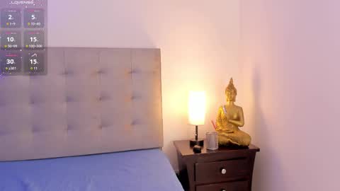 Snapshot of antonellaa_gomez chatting on February 10, 11:57 am Antonellaa online show from February 10, 11:57 am