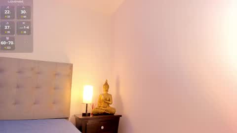 Snapshot of antonellaa_gomez chatting on February 12, 11:51 am Antonellaa online show from February 12, 11:51 am