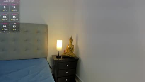 Snapshot of antonellaa_gomez chatting on February 24, 11:32 am Antonellaa online show from February 24, 11:32 am