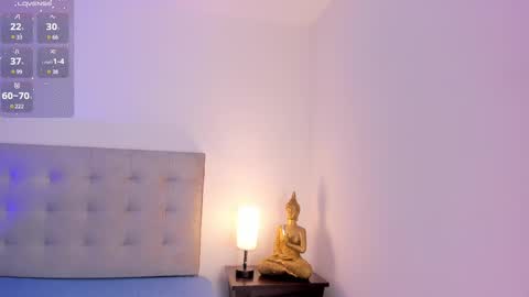 Snapshot of antonellaa_gomez chatting on March 12, 11:53 am Antonellaa online show from March 12, 11:53 am