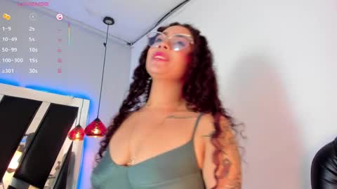 Snapshot of antonellepiercee chatting on March 12, 2:01 pm A N T O N E L L E online show from March 12, 2:01 pm