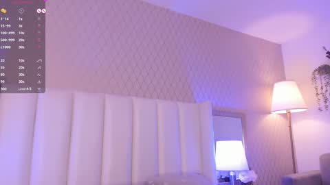 Snapshot of aphrir chatting on January 8, 11:09 pm Nat online show from January 8, 11:09 pm