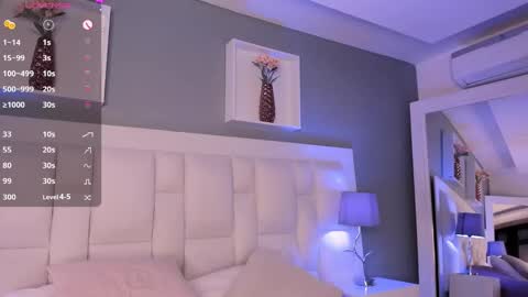 Snapshot of aphrir chatting on January 21, 11:45 pm Nat online show from January 21, 11:45 pm