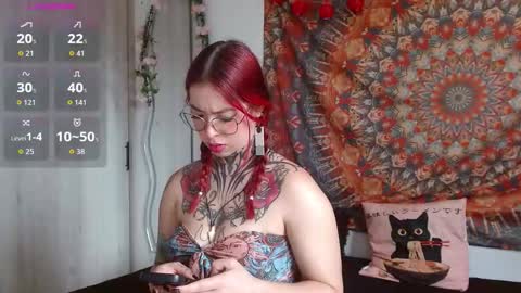 aphrodite__bloom online show from January 10, 4:31 pm