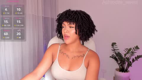 Karla online show from February 5, 8:35 pm