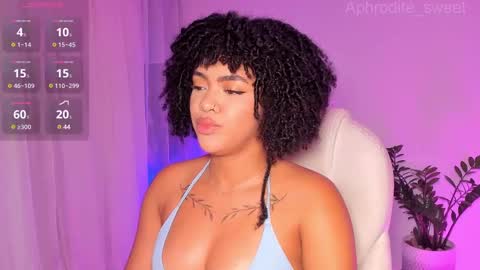 Karla online show from February 25, 8:41 pm