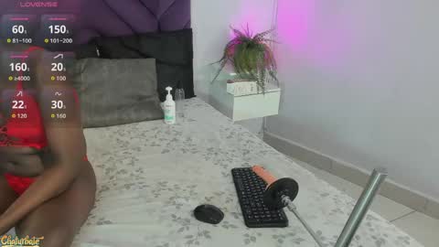aprilberri online show from May 17, 3:37 am