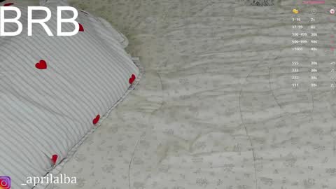 ALEKSANDRA POLYAKOVA online show from May 14, 1:01 am