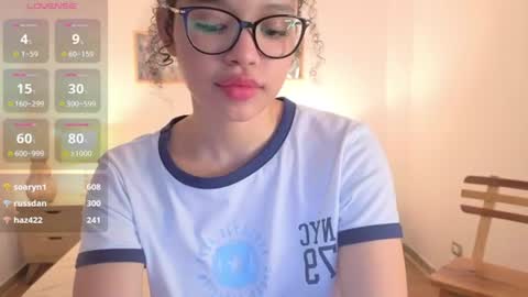 ariaa_23 online show from July 28, 5:01 pm