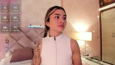 Ari online show from November 20, 3:18 am