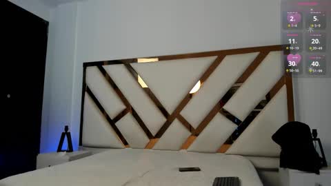 Aron cruz  online show from March 2, 2:13 pm