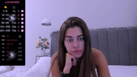 Ashley online show from April 27, 4:27 pm