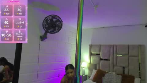 Snapshot of ashleyhiil2 chatting on December 4, 3:38 am AshleyHill online show from December 4, 3:38 am