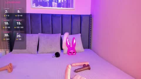 Snapshot of ashlye_miller_ chatting on January 15, 3:33 am ashlye_miller_ online show from January 15, 3:33 am