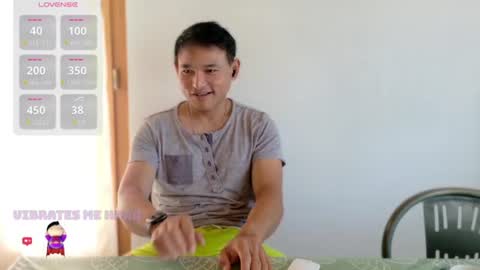 Snapshot of asianboy_sunny chatting on July 12, 6:48 am AsianBoy Sunny online show from July 12, 6:48 am