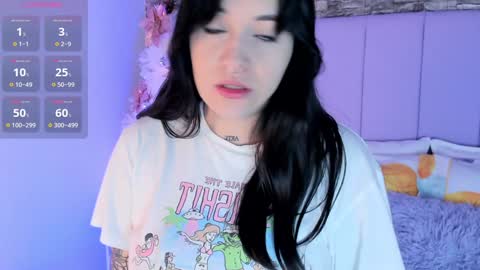 Snapshot of aurora_sweet2 chatting on December 28, 11:19 am Madison online show from December 28, 11:19 am