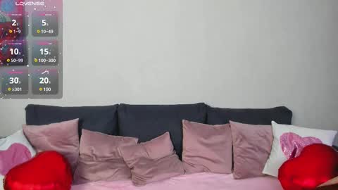 Snapshot of auroralovejoy chatting on March 7, 1:40 pm Aurora online show from March 7, 1:40 pm