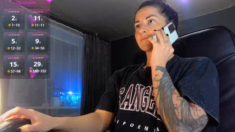 Snapshot of ava__doll chatting on January 30, 3:29 pm Ava online show from January 30, 3:29 pm