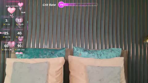 Snapshot of avalanne_ chatting on December 2, 6:47 pm Abby online show from December 2, 6:47 pm