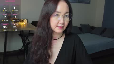 Avrora online show from December 27, 6:53 pm