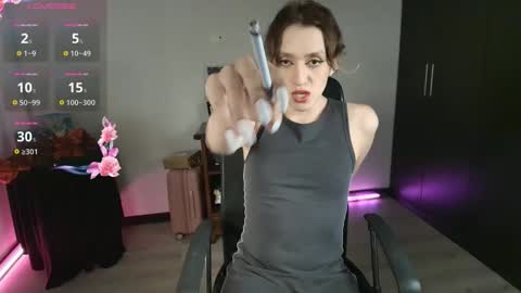 Axel Xoxo online show from February 17, 4:20 am