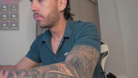 axelblaze_1 online show from March 7, 12:13 pm