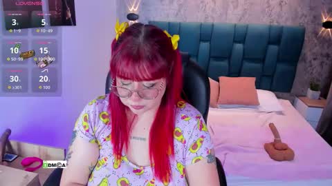 Snapshot of bellavelvet1 chatting on December 3, 4:53 am Bella Velvet online show from December 3, 4:53 am