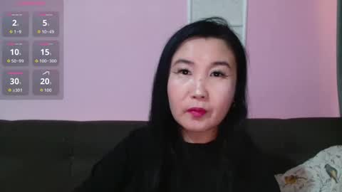 Snapshot of bet_lu chatting on October 14, 8:37 am Bet Lu online show from October 14, 8:37 am